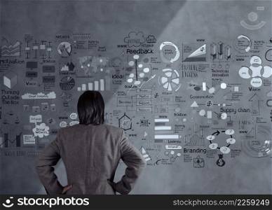 businessman looking at wall and business strategy as concept