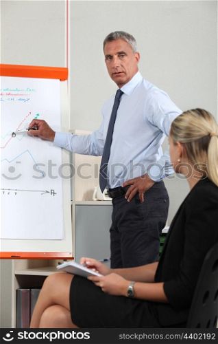 Businessman presenting a flipchart