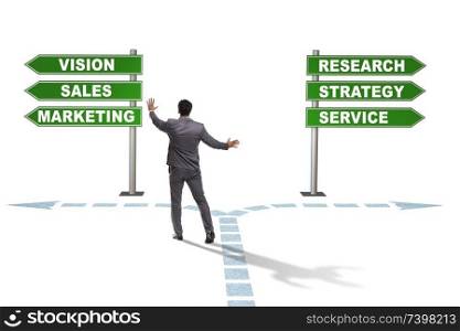 Businessman standing at crossroads of corporate strategy