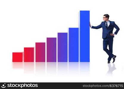 Businessman standing next to bar chart on white background
