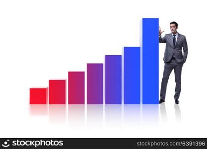 Businessman standing next to bar chart on white background