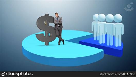 Businessman standing on pie chart in business concept