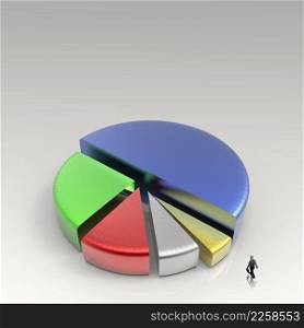 businessman walking to 3d Pie chart, made of different colors as conept