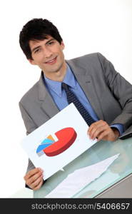 Businessman with a pie chart