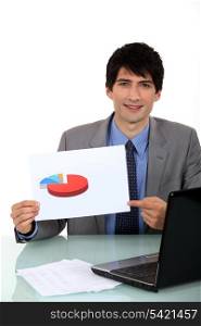Businessman with a pie chart