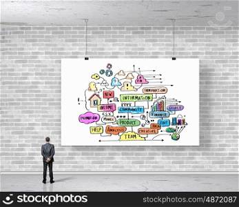 Businessman with banner. Image of businessman standing with back and looking at banner with business plan