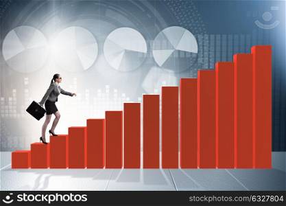 Businesswoman climbing bar chart in economic recovery concept. The businesswoman climbing bar chart in economic recovery concept