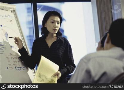 Businesswoman giving a presentation in an office