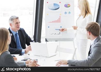 Businesswoman giving presentation using financial diagrams at flipchart to colleagues in office at meeting. Businesswoman giving presentation