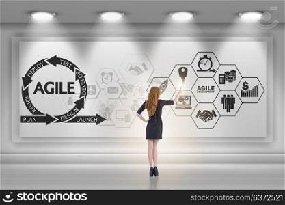 Businesswoman in agile software development concept