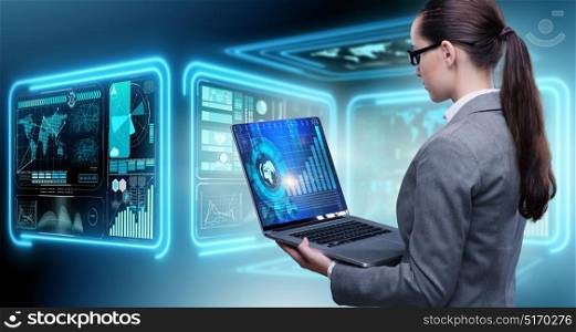 Businesswoman in online trading concept
