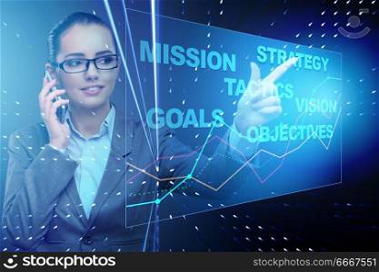 Businesswoman in strategic planning concept