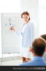 businesswoman pointing at graph on flip board in office