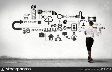 Businesswoman presenting her business ideas. Back view of businesswoman drawing business strategy sketch on wall