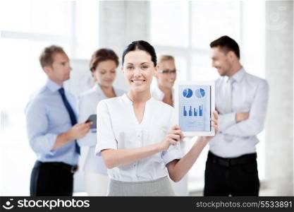 businesswoman showing tablet pc with graphs in office