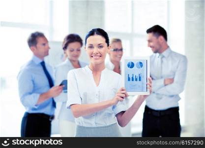 businesswoman showing tablet pc with graphs in office. businesswoman with tablet pc