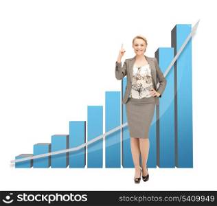 businesswoman with big 3d chart pointing finger up