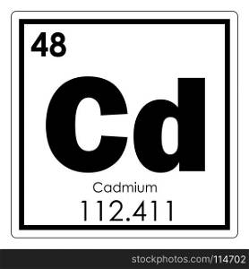 Cadmium chemical element periodic table science symbol