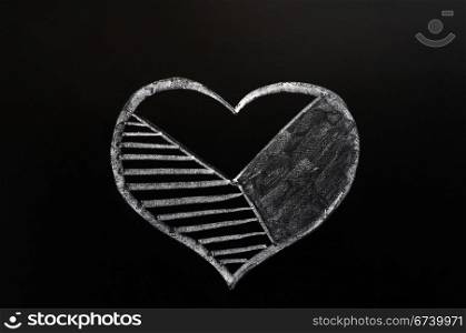 Cake graph of a heart shape drawn in chalk on a blackboard