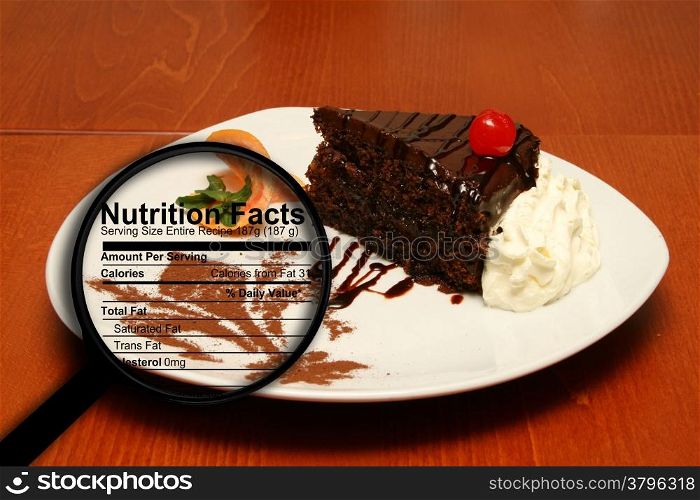 Cake nutrition facts