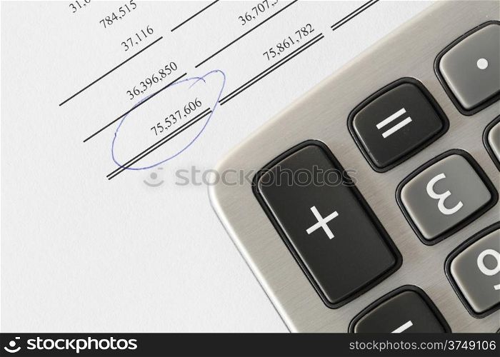 Calculator on finance statement