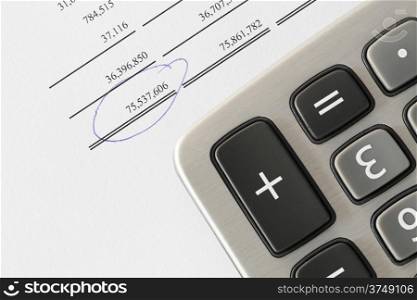 Calculator on finance statement