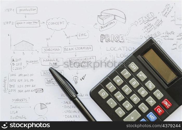 calculator with pen business plan paper