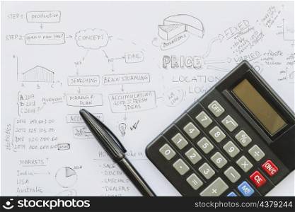 calculator with pen business plan paper