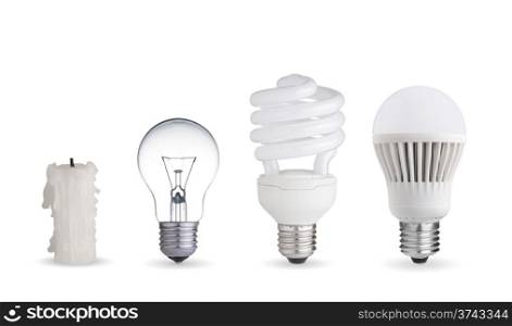 Candle, tungsten bulb,fluorescent bulb and LED bulb