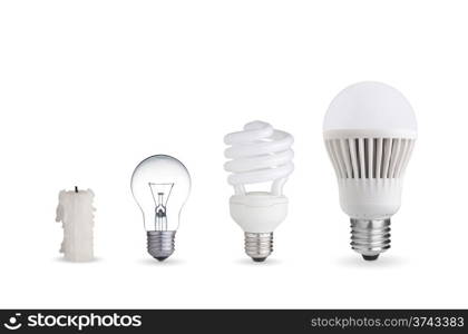 Candle, tungsten bulb,fluorescent bulb and LED bulb