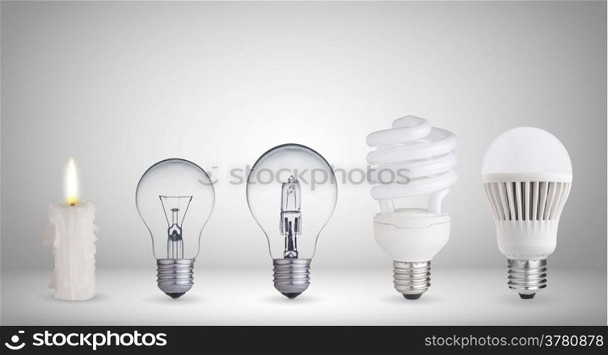 Candle, tungsten bulb,fluorescent,halogen and LED bulb