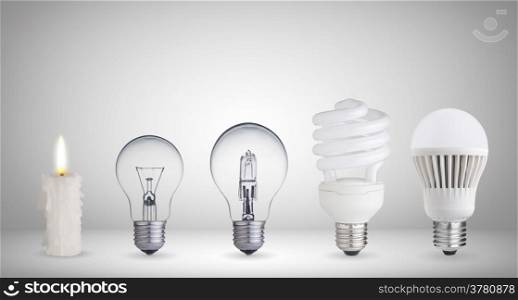 Candle, tungsten bulb,fluorescent,halogen and LED bulb