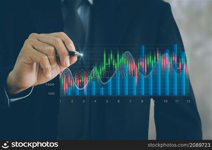 candlestick graph chart auto trade, business finance investment stock exchange market concept Internet technology.