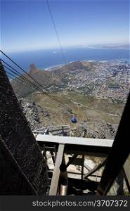 Cape Town, view from table mountain and city centre