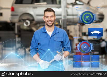 car service, repair, maintenance and people concept - auto mechanic man or smith with wrench at workshop. auto mechanic or smith with wrench at car workshop