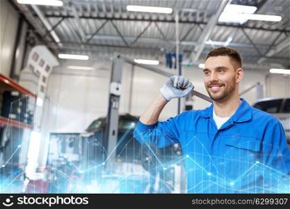 car service, repair, maintenance and people concept - smiling auto mechanic man or smith with wrench at workshop. auto mechanic or smith with wrench at car workshop