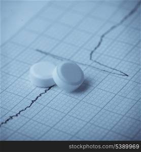 Cardiogram and nitroglycerin, the concept for strokes and heart attacks