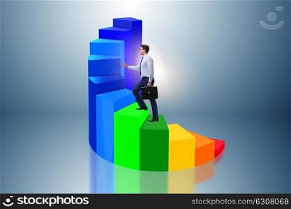 Career development with stairs in business concept