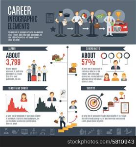 Career infographics set with employment and promotion elements and charts vector illustration. Career Infographics Set