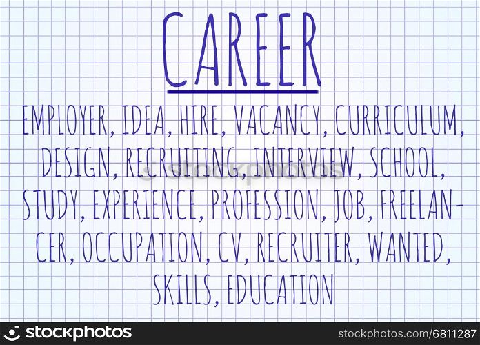 Career word cloud written on a piece of paper