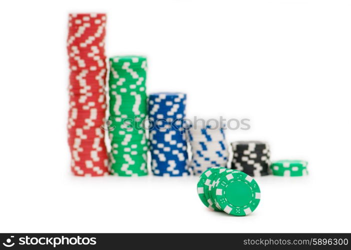 Casino chips isolated on the white