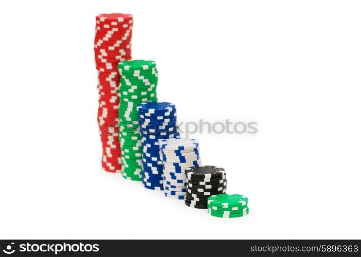 Casino chips isolated on the white