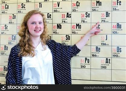 Caucasian teenage girl pointing finger at periodic table in chemistry classroom at school