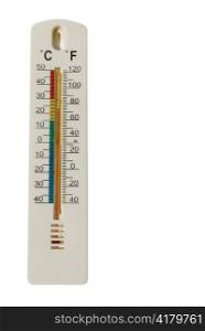 celsius and fahrenheit thermometer scale isolated on white