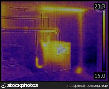 Central Heating Furnace Infrared Inspection