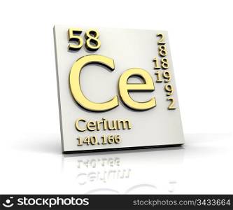 Cerium form Periodic Table of Elements - 3d made