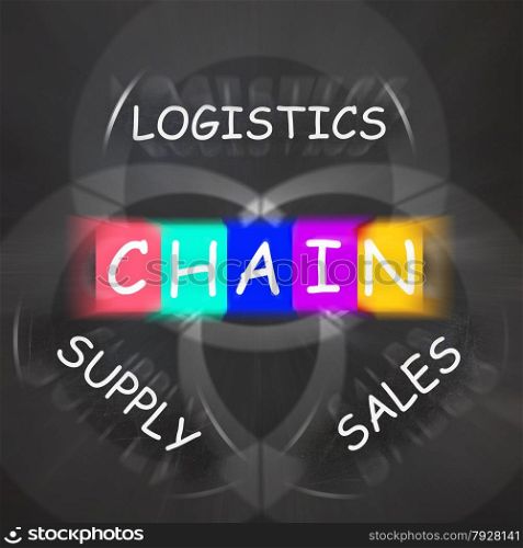 Chain of Logistics Displaying Sales and Supply