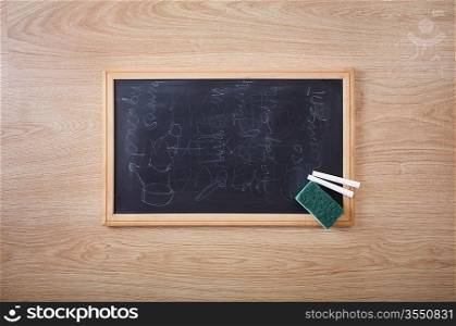 chalk and chalk eraser on the dirty blackboard
