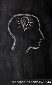 Chalk drawing of brain with innovation on a smudged blackboard