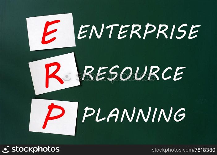 Chalk drawing of ERP acronym for Enterprise Resource Planning on a green chalkboard